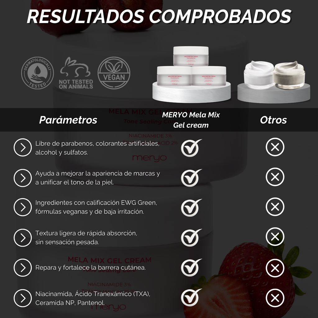 MERYO MELA MIX GEL CREAM NIACIN 3% + TXA 2%