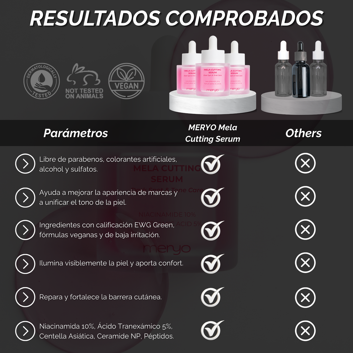 MERYO MELA CUTTING SERUM NIACIN 10% +TXA 5%